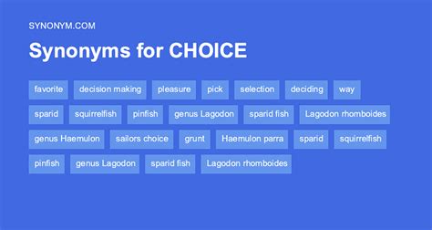 choice synonym|another word for choice or decision.